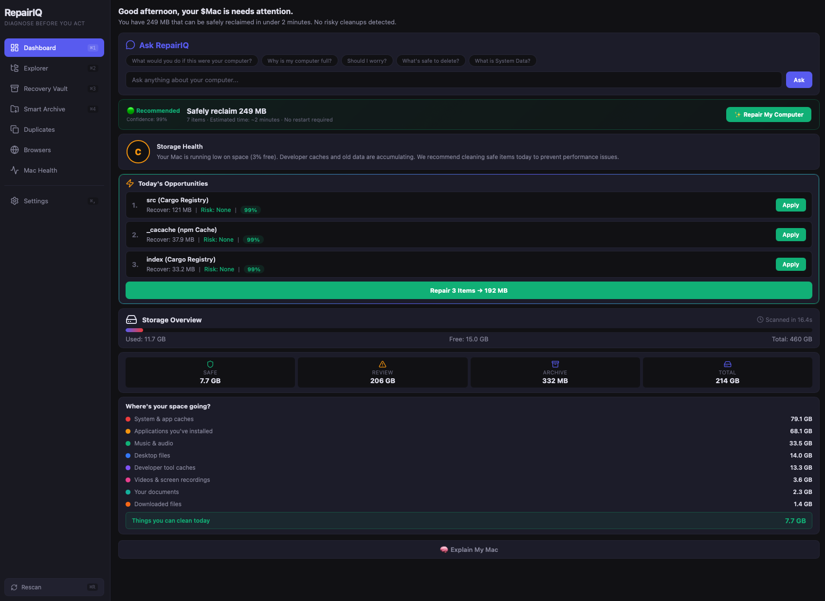 RepairIQ Dashboard